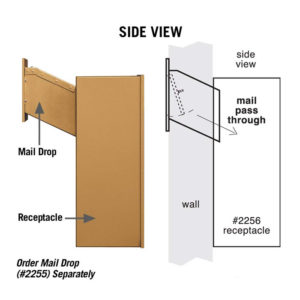 Mail Drop and Receptacle Side View