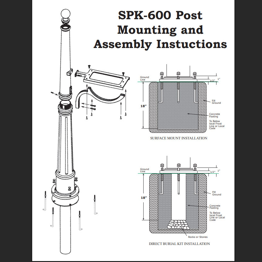 SPK600-Mailbox-Post-Installation-Instructions