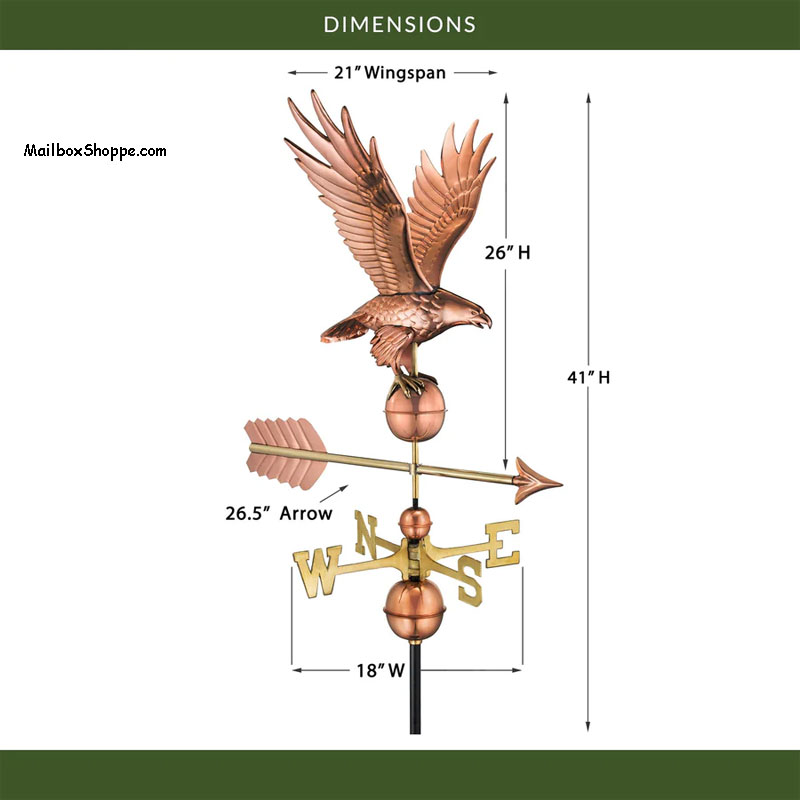 1970-Freedom-Eagle-Dimensions