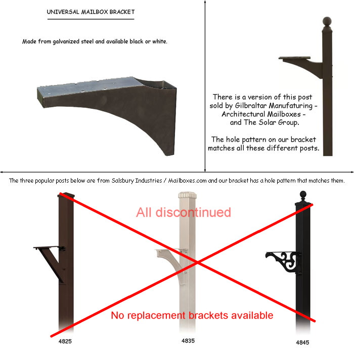 Universal Mailbox Post Bracket - Image 2