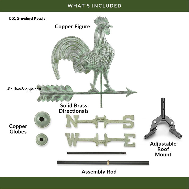 501V1-Standard-Rooster-Package
